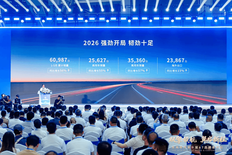 Drawing the Blueprint for the 15th Five-Year Plan THE 10TH DFLZM 67 BRAND & CUSTOMER DAY Grandly Kicks Off (3)