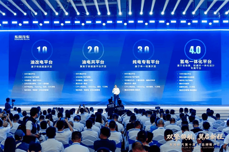 Drawing the Blueprint for the 15th Five-Year Plan THE 10TH DFLZM 67 BRAND & CUSTOMER DAY Grandly Kicks Off (4)